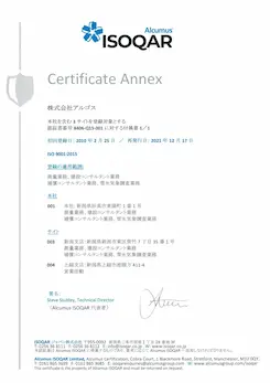 iso2