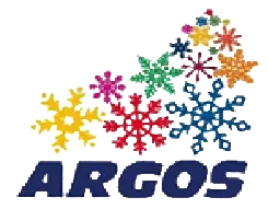 argos-sdgs-ico
